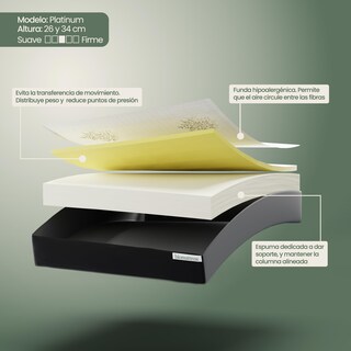 Foto 2 | Colchón King Size Bio Mattress De Memory Foam Platinum 26