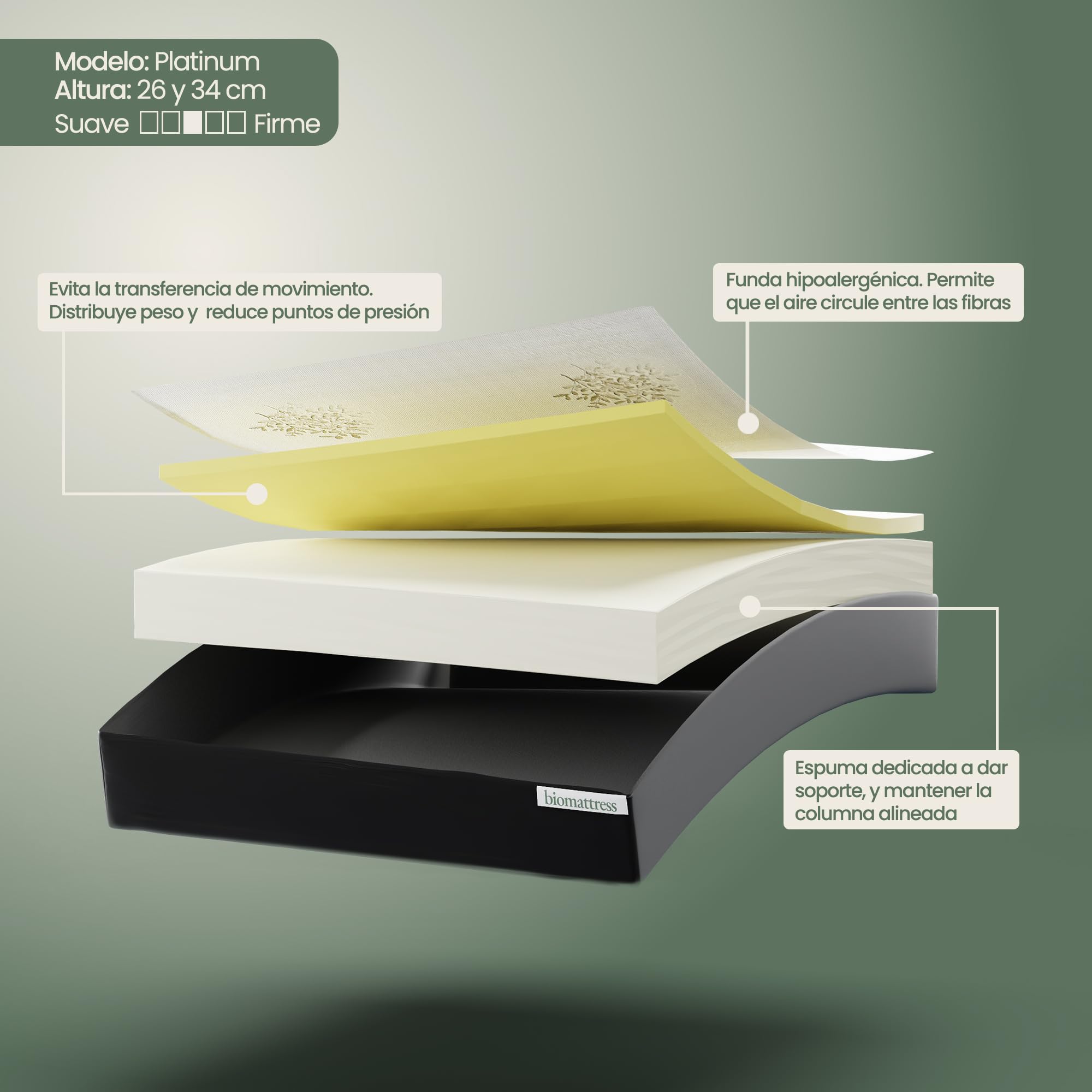 Foto 2 | Colchón Queen Size Bio Mattress De Memory Foam Platinum 26