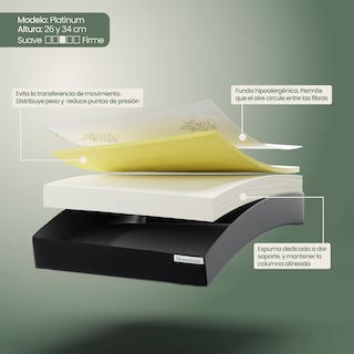 Foto 2 | Colchón Queen Size Bio Mattress De Memory Foam Platinum 26