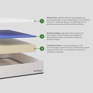 Foto 2 | Colchón Individual Bio Mattress De Memory Foam Cool Gel