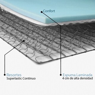 Foto 2 | Colchón King Size Bio Mattress De Resortes Madrid