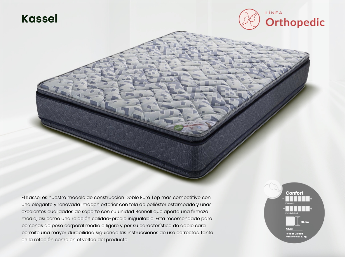 Foto 4 | Colchón King Size Lester Kassel - Doble Colchoneta -  Híbrido Con Resortes Bonell, Acolchado Lesterpad, Acolchado Fi
