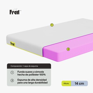 Foto 6 | Colchón Matrimonial Fred 14cm de Alto en Caja Colchones de Espuma Firme Hecho en México