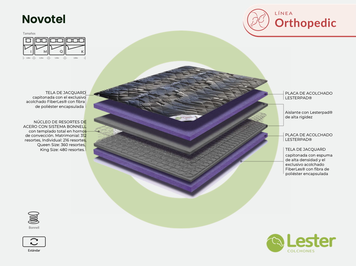 Foto 4 | Colchón Individual Lester Novotel - Línea Orthopedic -  Híbrido Con Resortes Bonell, Acolchado Lesterpad, Tela Jacquar