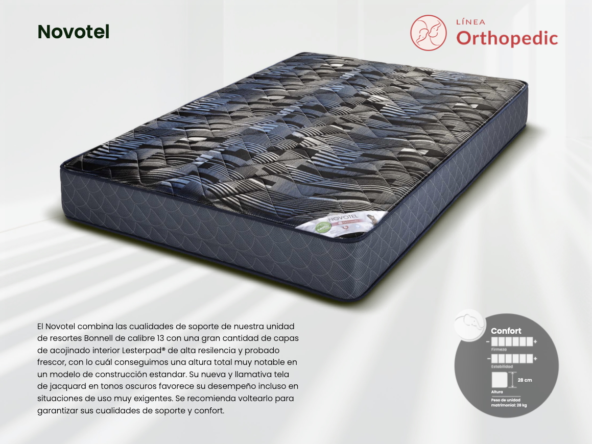 Foto 4 pulgar | Colchón Queen Size Lester Novotel - Línea Orthopedic -  Híbrido Con Resortes Bonell, Acolchado Lesterpad, Tela Jacquar