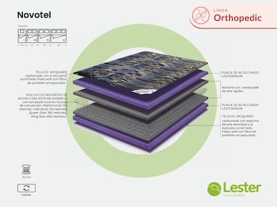 Foto 4 | Colchón Queen Size Lester Novotel - Línea Orthopedic - Híbrido Con Resortes Bonell, Acolchado Lesterpad, Tela Jacquar