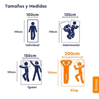 Foto 6 | Colchón Flip Emma Sleep King Azul Firmeza Personalizable