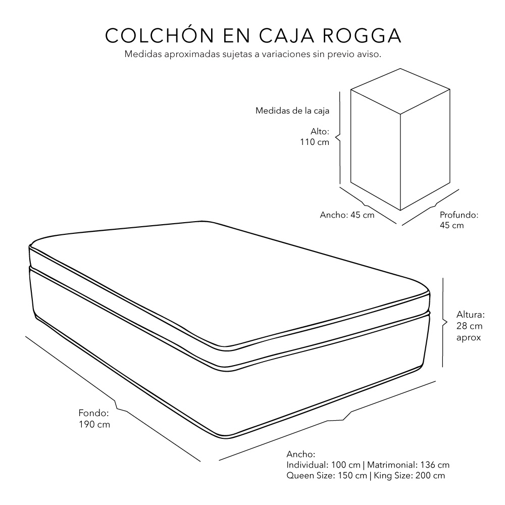 Foto 9 pulgar | Rogga Colchon+almohada One+protector Cloud+sabanas Softy+edredon Homy Gris Oxford Memory Foam Matrimonial