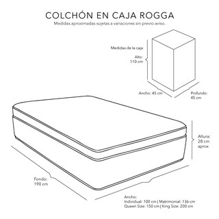 Foto 8 | Rogga Colchon+almohada One+protector Cloud+sabanas Softy+edredon Homy Gris Oxford Memory Foam Matrimonial