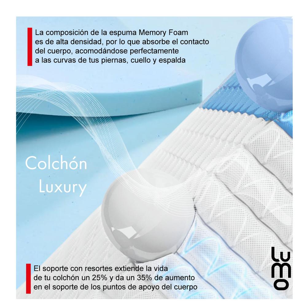 Foto 6 pulgar | Colchon King Size Deluxe 32cm Eurotop Memory Foam Hibrido