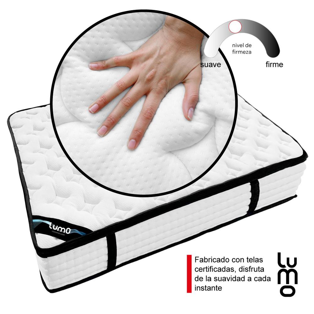 Foto 8 | Colchon King Size Deluxe 32cm Eurotop Memory Foam Hibrido