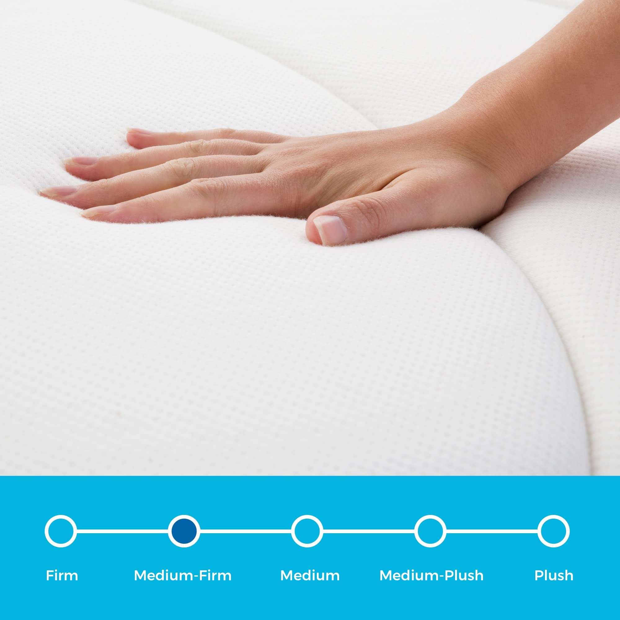 Foto 2 | Colchón Linenspa Memory Foam And Spring Hybrid De 20 Cm, Doble - Venta Internacional.