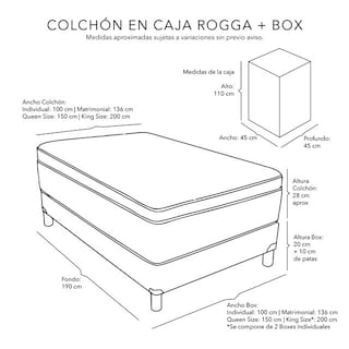 Foto 8 | Rogga Box Colchon+box+edredon Homy Belucci Black Negro Matrimonial