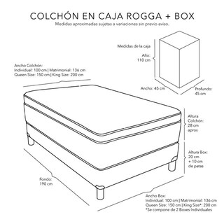 Foto 8 | Rogga Box Colchon+box+almohada 2pack+protector Cloud Belucci Black Negro Matrimonial