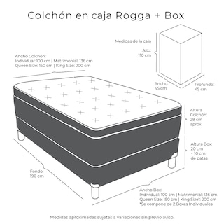 Foto 6 | Colchón Rogga + Box Dicasa Color Negro King Size