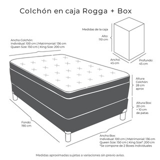 Foto 6 | Rogga Box Colchon+box Belucci Black Negro Matrimonial