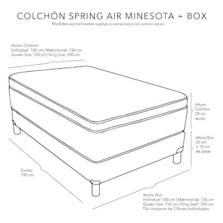Foto 8 | Minesota Box Colchon+box+almohada 2pack Duke Mocca Cafe Queen Size