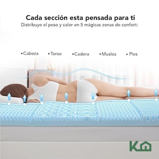 Foto 4 | Colchón + Cubrecolchón Matrimonial de Espuma Memory KingsHouse