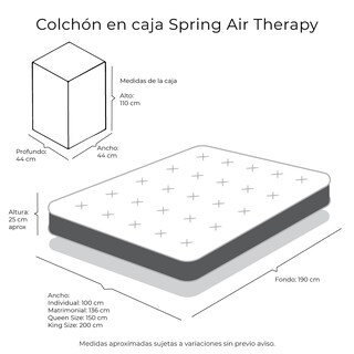 Foto 8 | Colchón Spring Air Premier Color Blanco King Size + Almohada Royal + Protector Ultra + Sábanas Royal