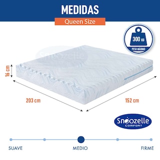 Foto 2 | Snoozelle Comfort Colchón Dual En Caja, Medio Firme De Un Lado Y Medio Suave Del Otro, Espuma Alta Densidad (queen Size