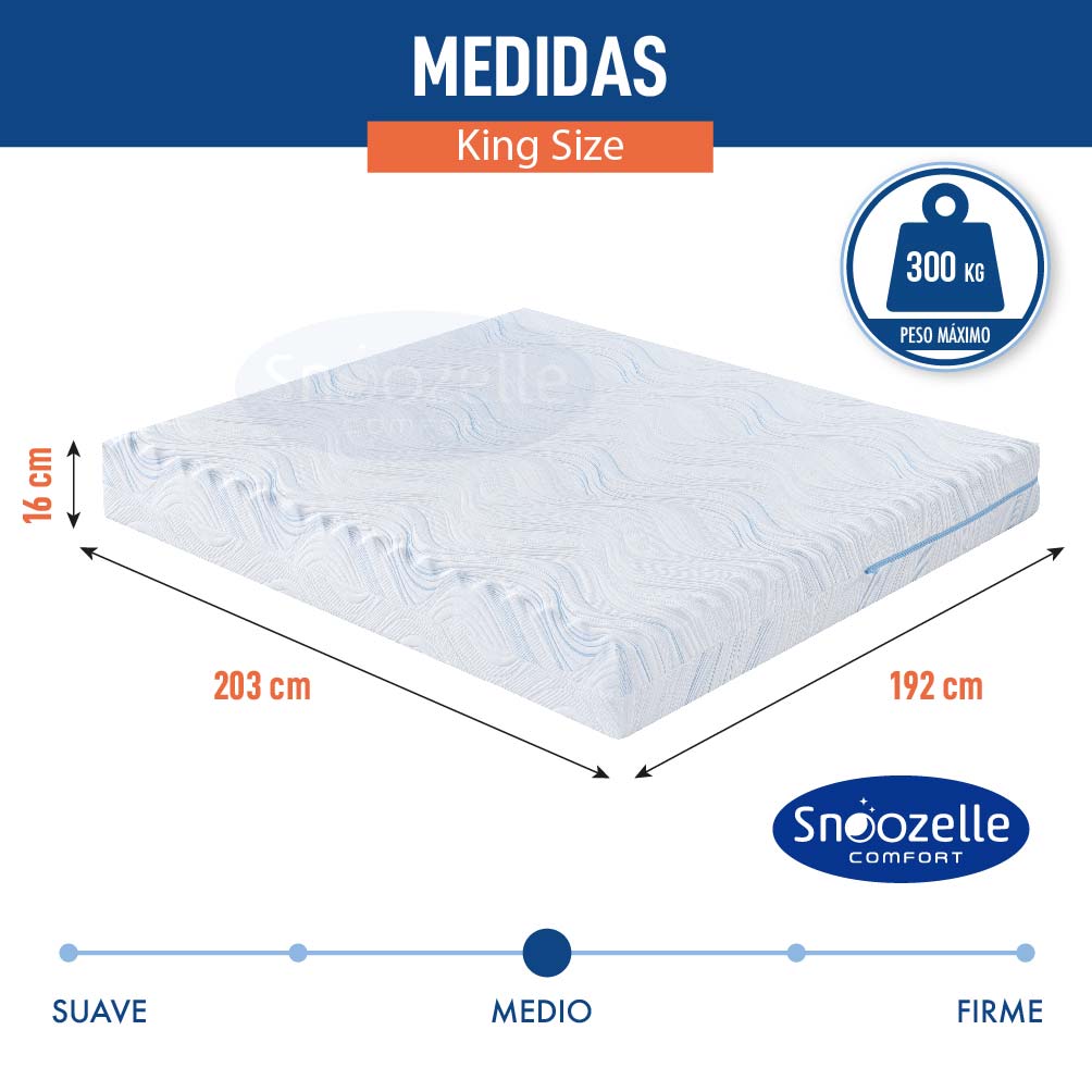 Foto 3 pulgar | Snoozelle Comfort Colchón Dual En Caja, Medio Firme De Un Lado Y Medio Suave Del Otro, Espuma Alta Densidad (matrimoni