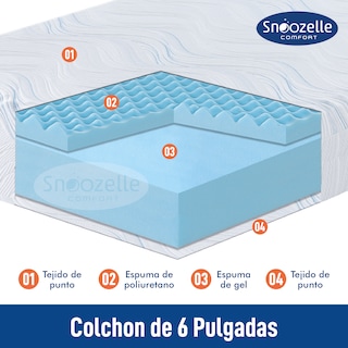 Foto 3 | Snoozelle Comfort Colchón Dual En Caja, Medio Firme De Un Lado Y Medio Suave Del Otro, Espuma Alta Densidad (matrimoni