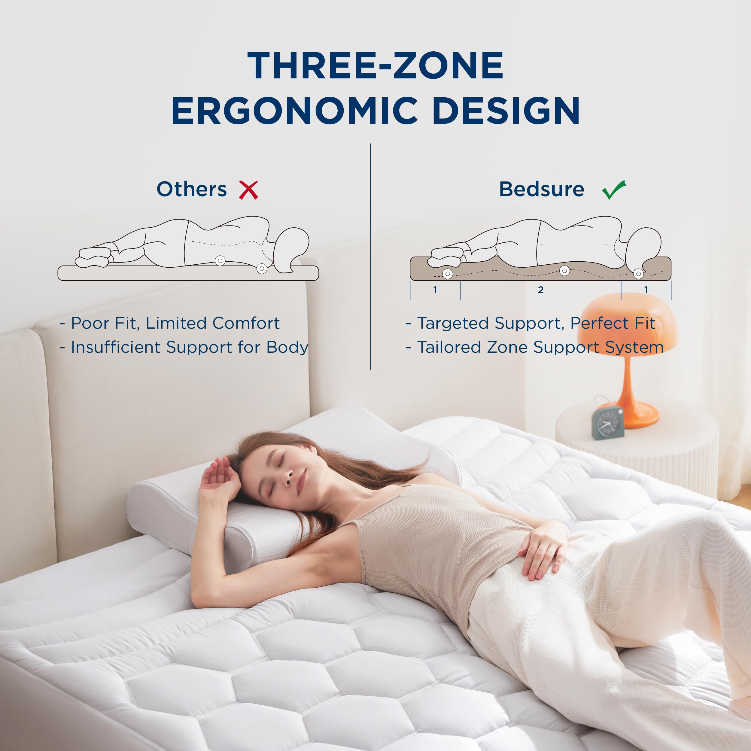 Foto 4 | Funda De Colchón Bedsure Rv Short Queen Con Diseño De 3 Zonas, Color Blanco - Venta Internacional.