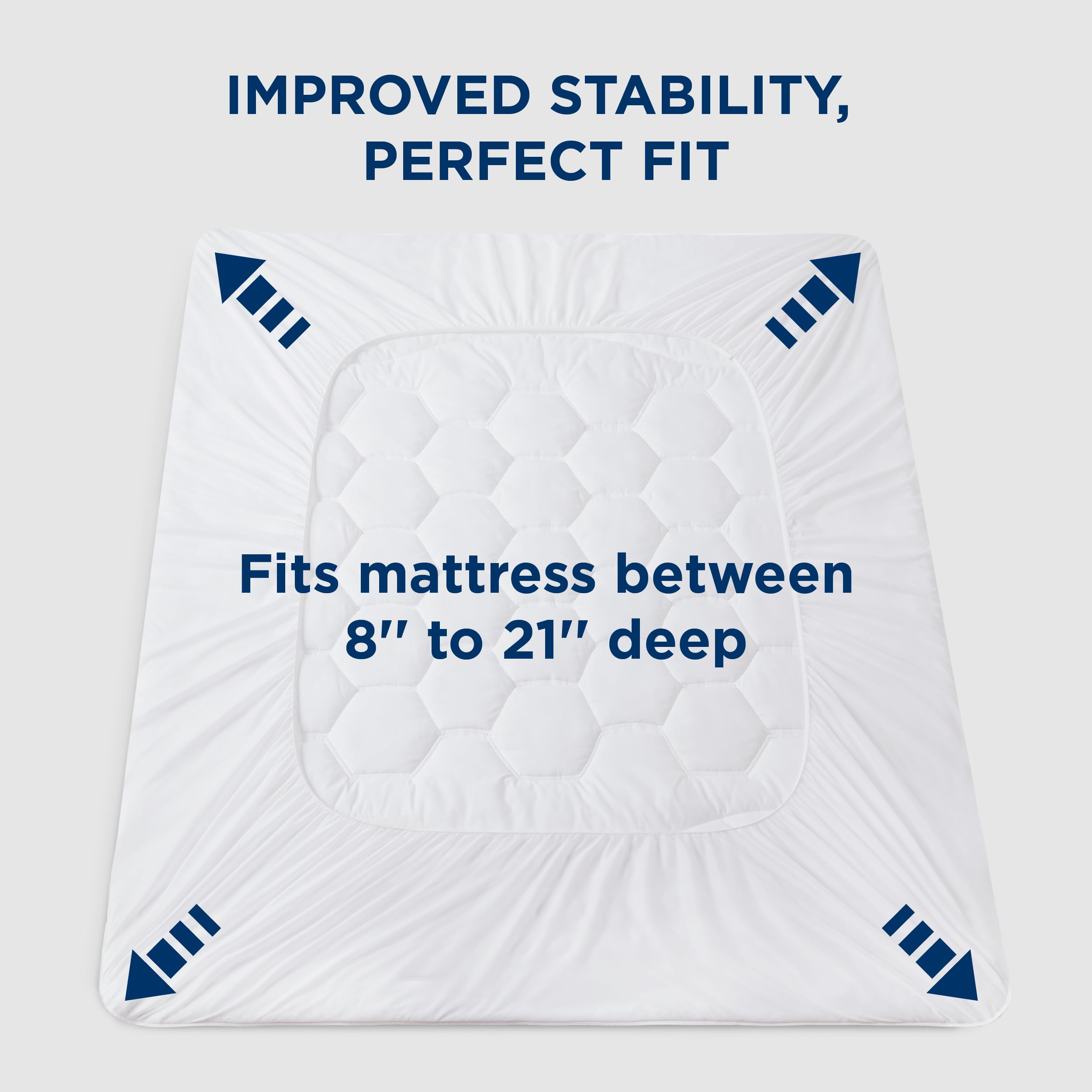 Foto 5 | Funda De Colchón Bedsure Rv Short Queen Con Diseño De 3 Zonas, Color Blanco - Venta Internacional.