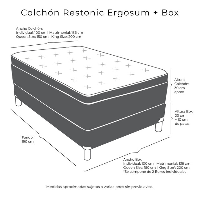 Foto 9 pulgar | Colchon Restonic Ergosum + Box Queen Size + Almohada Royal Twin+sabanas Royal Gris