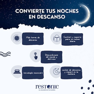 Foto 7 | Colchón Individual Restonic + 2 Almohadas De Regalo
