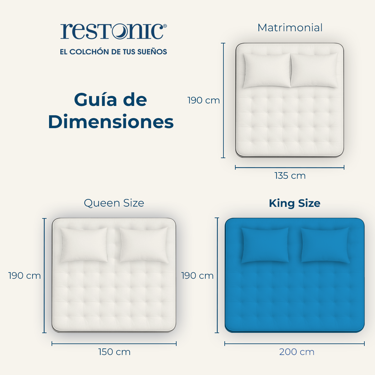Foto 7 | Colchón King Size Restonic Más 2 Almohadas Para Un Descanso Total