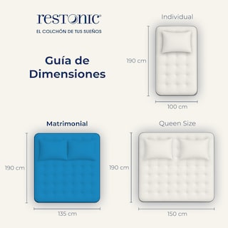 Foto 6 | Colchón Matrimonial Restonic En Paquete Con 2 Almohadas
