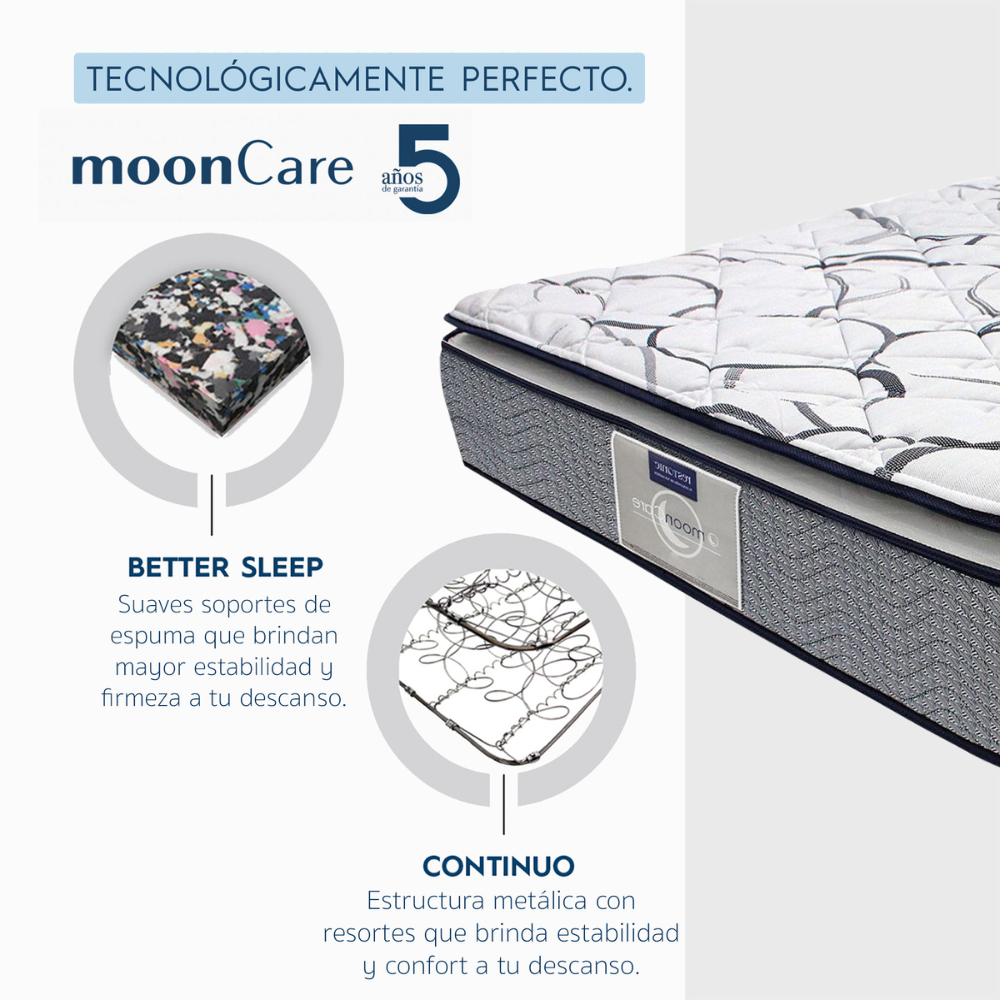 Foto 6 | Colchón King Size Restonic En Kit De Lujo Con 2 Almohadas