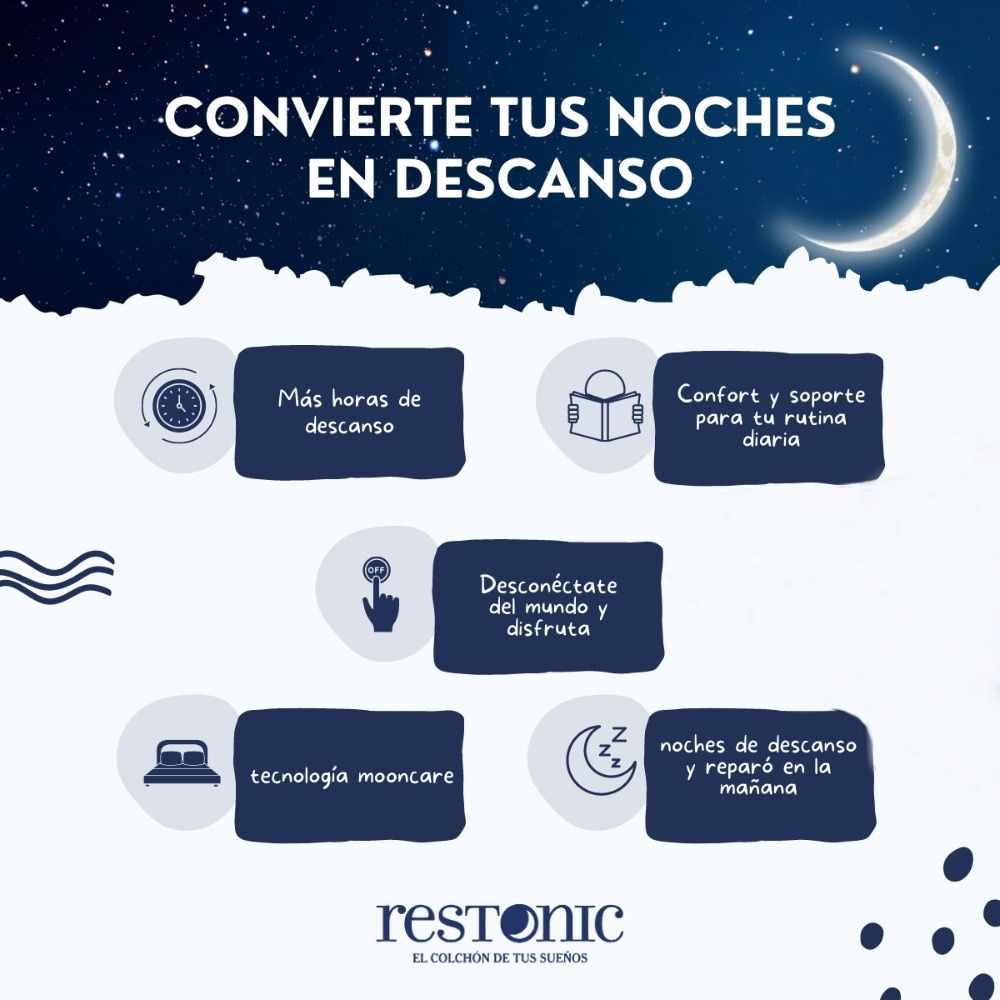 Foto 7 | Colchón King Size Restonic En Kit De Lujo Con 2 Almohadas