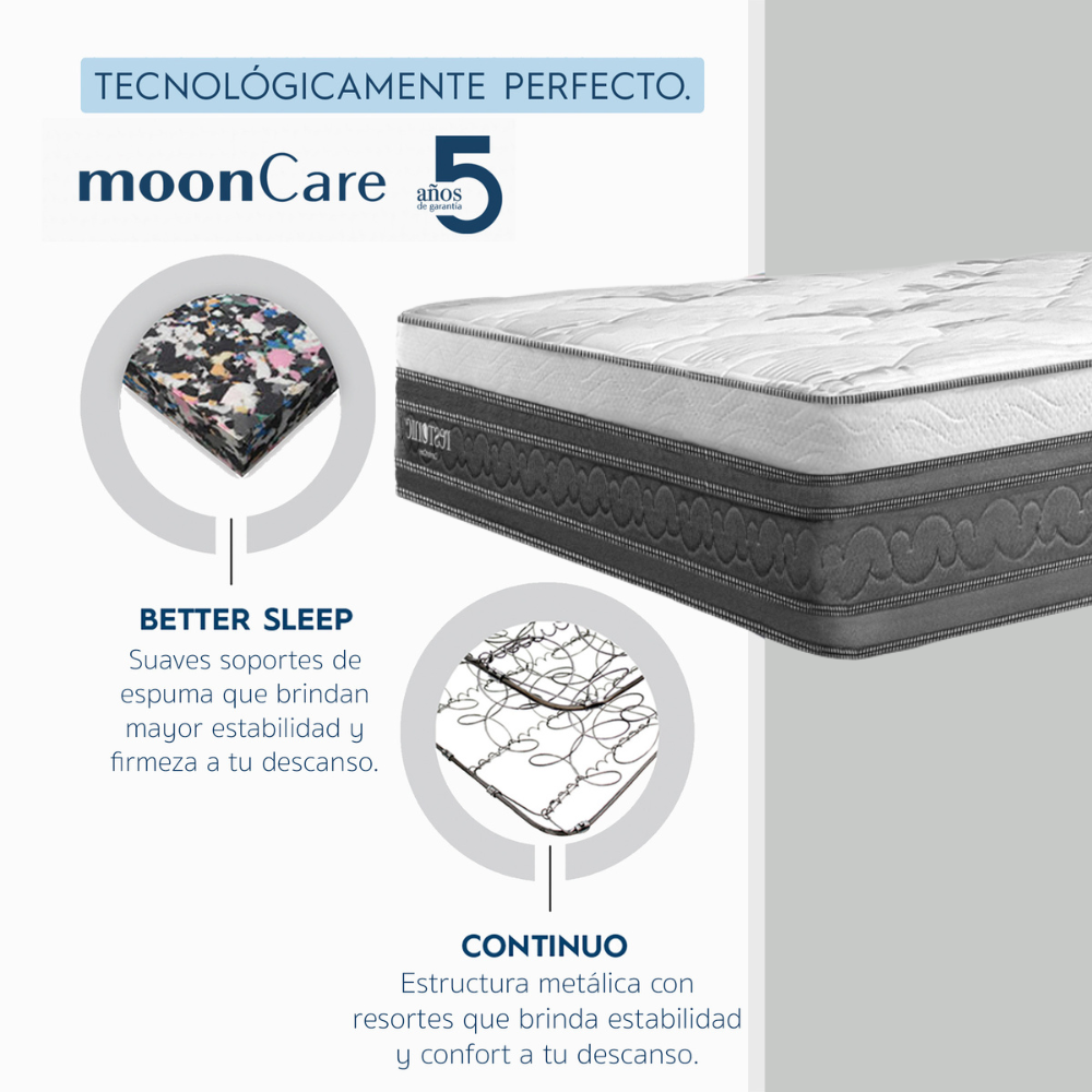Foto 5 | Colchón King Size Restonic Premium Ortopédico Máximo Confort