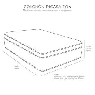 Foto 7 | Colchón Dicasa Eon King Size + Juego De Sábanas Softy