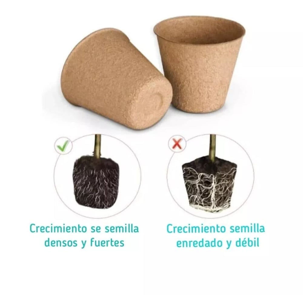 Foto 8 pulgar | Macetas Biodegradables, 50 Unidades, Papel De 8 Cm De Ancho Y Papel Reciclado - Venta Internacional.
