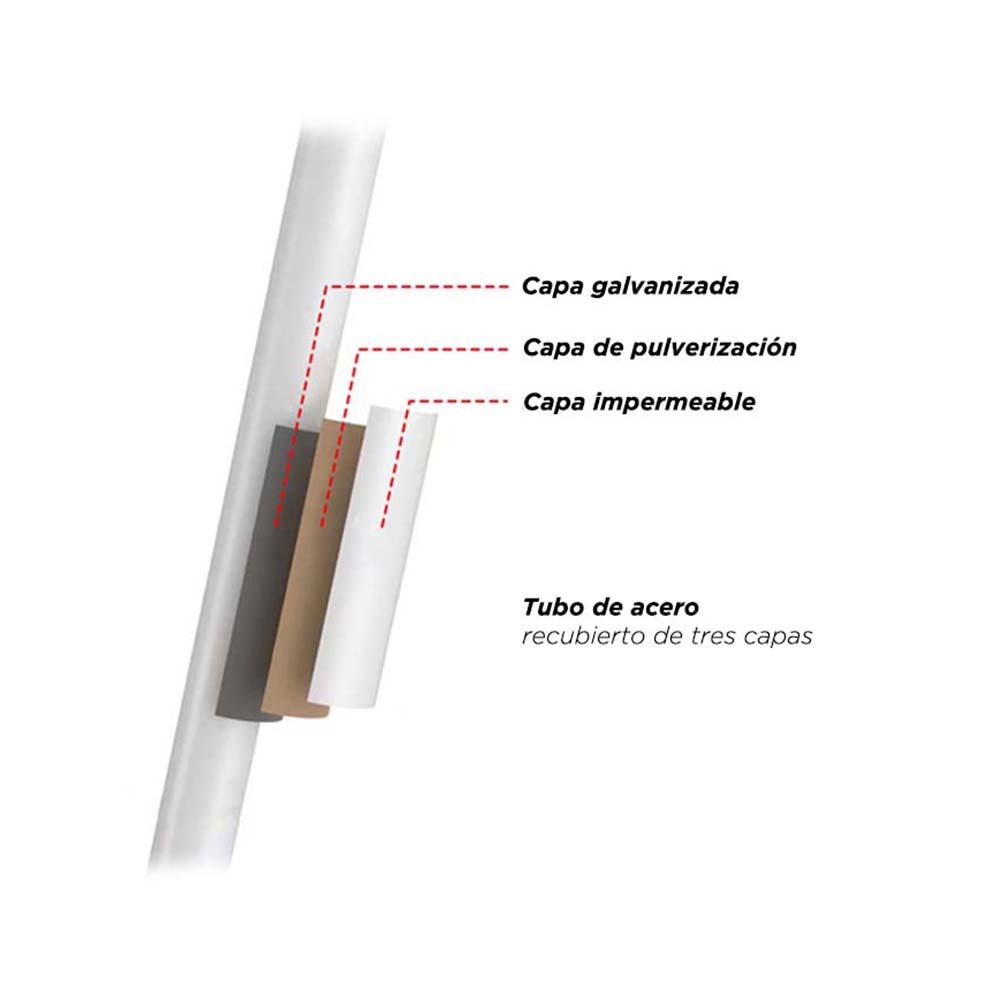Foto 4 pulgar | Toldo Carma VANLIG para Auto o Eventos 6 X 3 Reforzado color Blanco