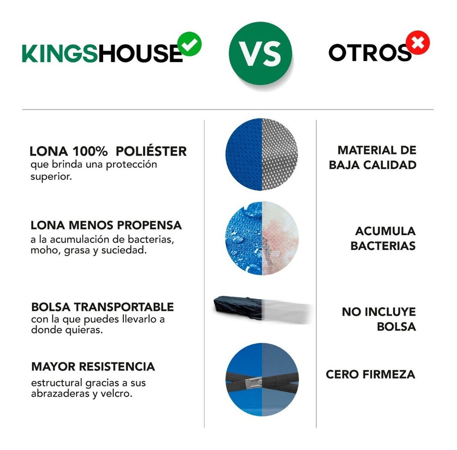 Foto 9 pulgar | Toldo Carpa Impermeable KingsHouse 300458 color Negro Plegable Acero 2 X 2 M  con Bolsa