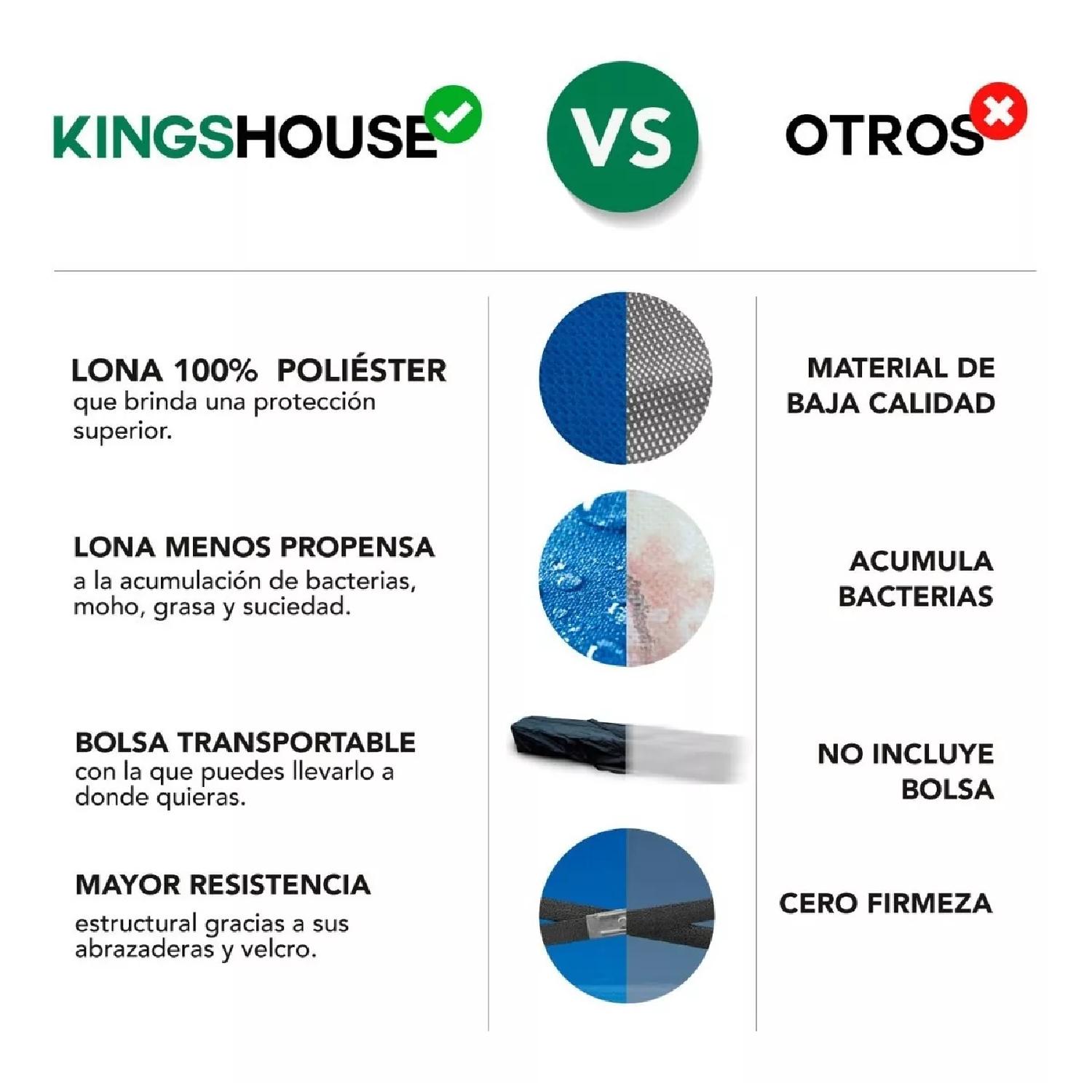 Foto 9 pulgar | Toldo Plegable KingsHouse 293416 color Verde 3x4.5 m + Bolsa de Transporte