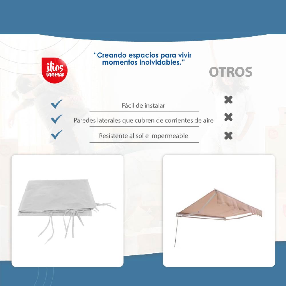Foto 9 pulgar | Paredes para Toldo Ilios Innova PPT3x3 Impermeables Blanco