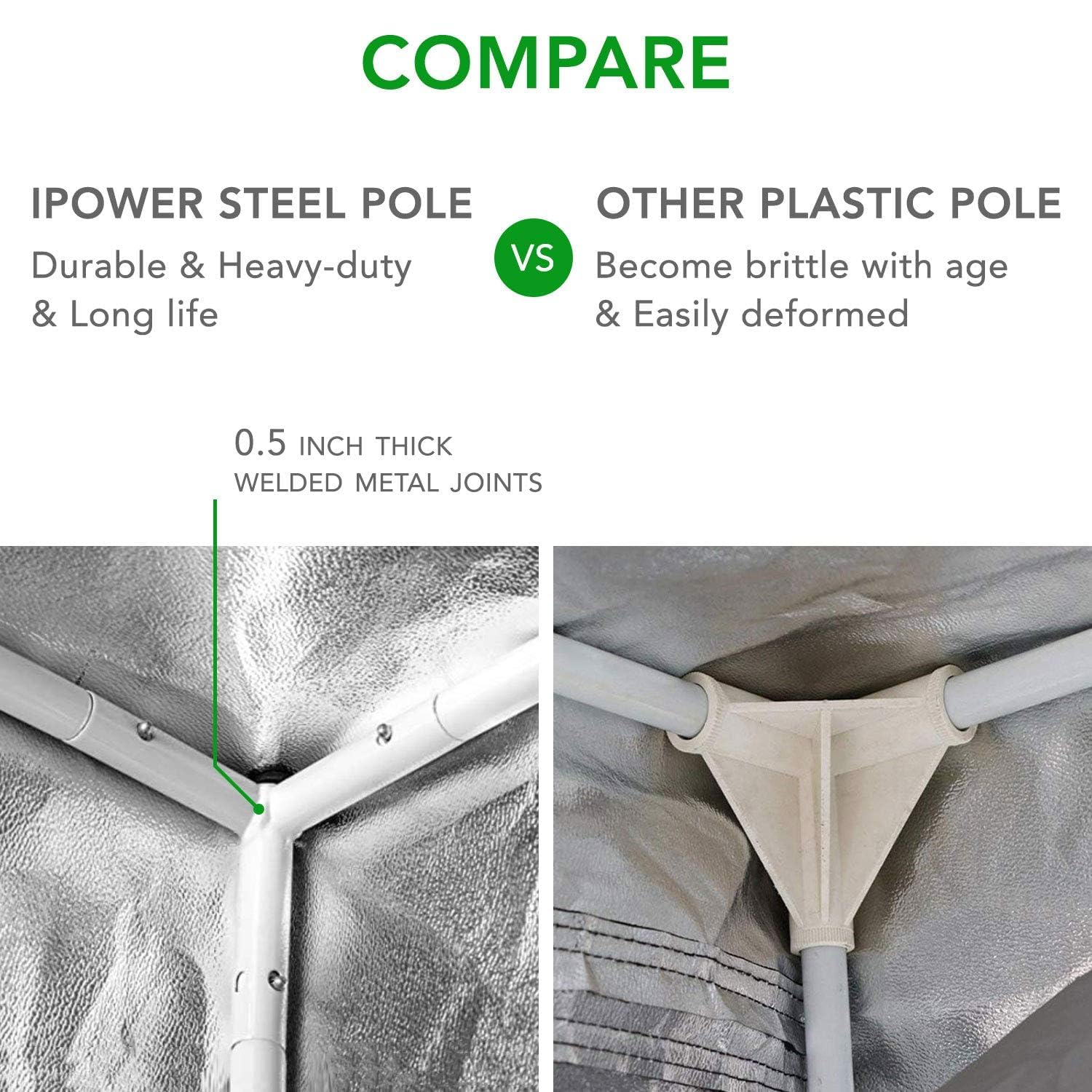 Foto 4 pulgar | Carpa De Cultivo Hidropónica Ipower, 60 X 60 X 120 Cm, Resistente Al Agua, Color Negro - Venta Internacional.