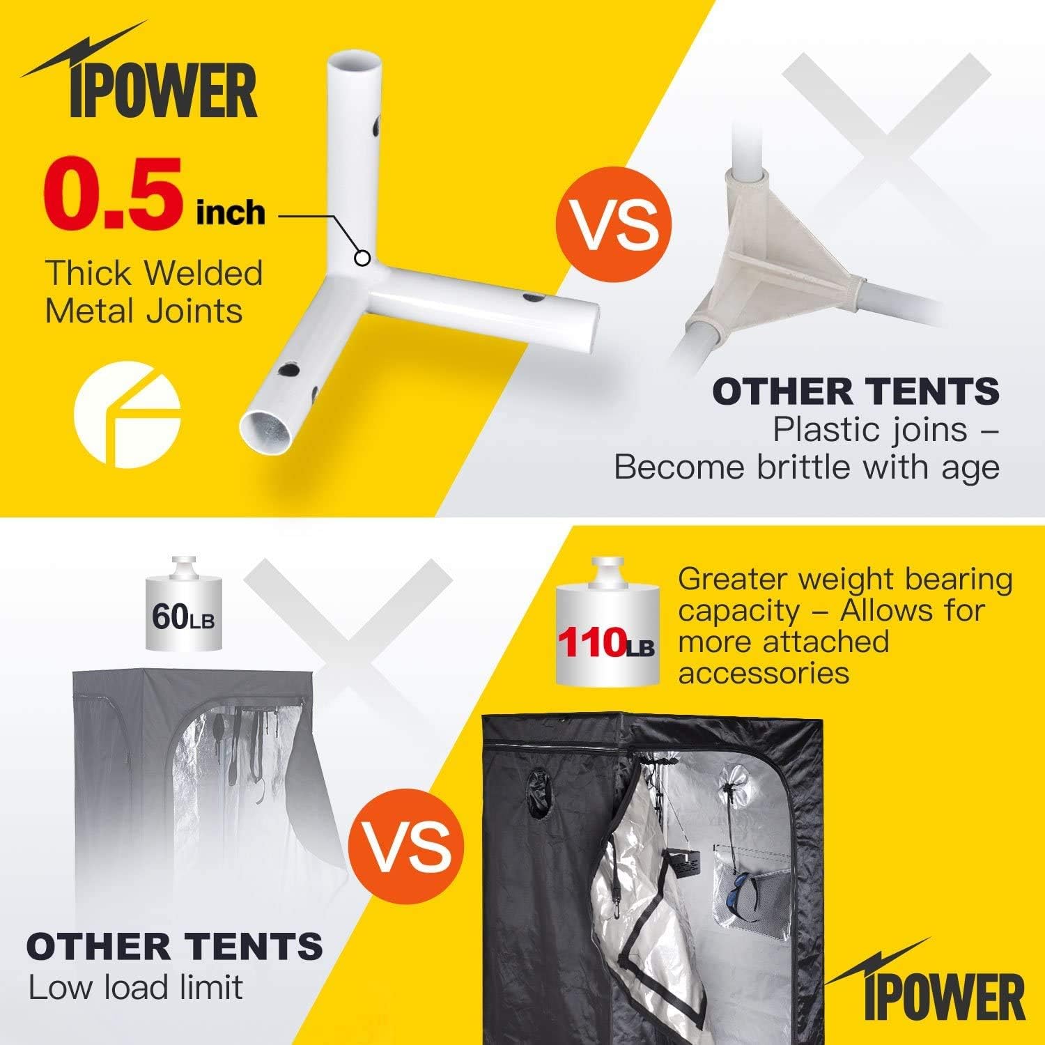 Foto 7 | Carpa De Cultivo Hidropónica Ipower, 20 X 36 X 62 Cm, Resistente Al Agua, Color Negro - Venta Internacional.