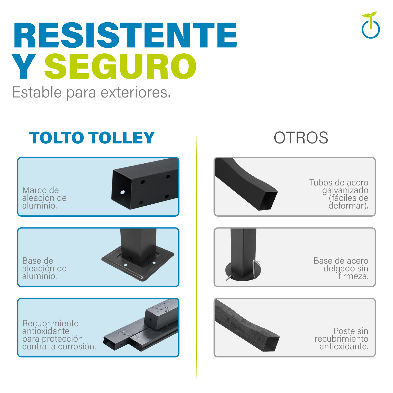 Foto 3 pulgar | Toldo Pergola Onof Carpa Exterior Retractil Proteccion Uv