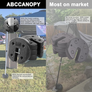 Foto 2 | Pesas de Toldo Abccanopy Paquete De 4 - Venta Internacional