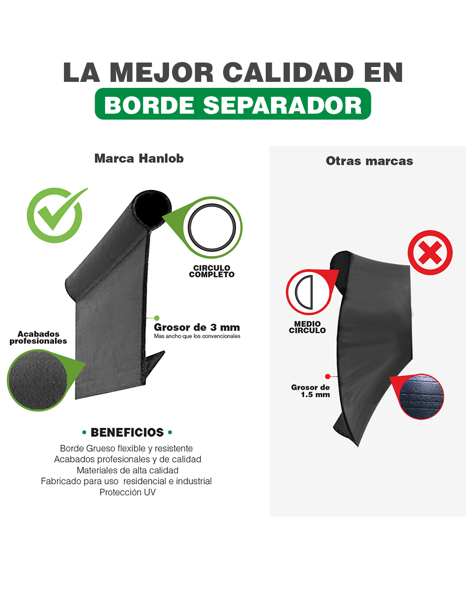 Foto 3 pulgar | Borde Separador Hanlob color Negro Grueso para Jardín Rollo de 18 M