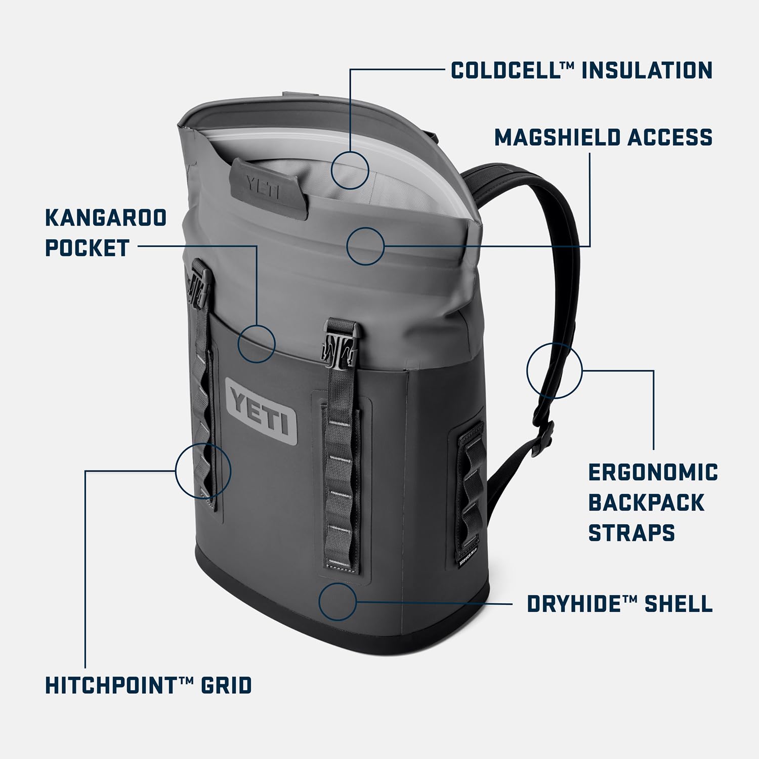 Foto 3 pulgar | Mochila Térmica Yeti Hopper M12 Con Lados Suaves, Color Carbón - Venta Internacional.