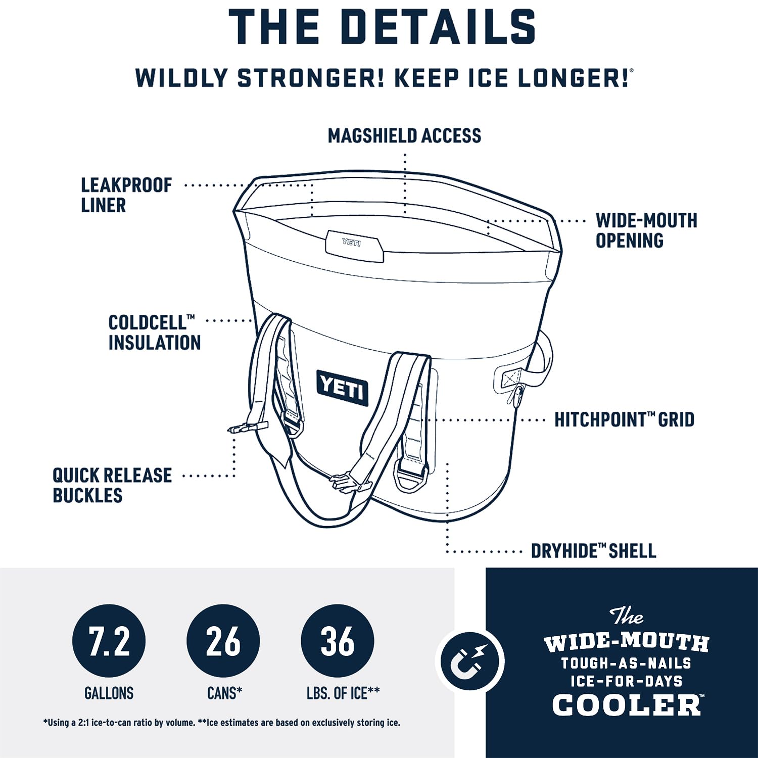 Foto 2 | Enfriador Blando Portátil Yeti Hopper M30 Magshield Access - Venta Internacional.