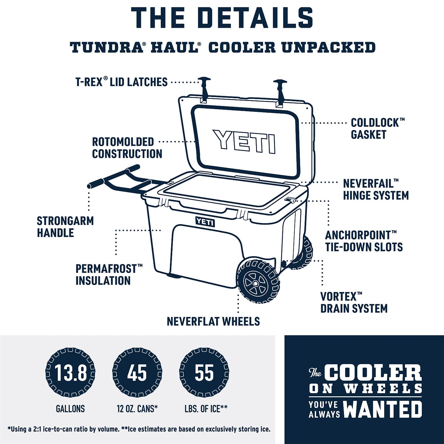 Foto 2 | Cooler Yeti Tundra Haul Portátil Con Ruedas Wild Vine Red - Venta Internacional.