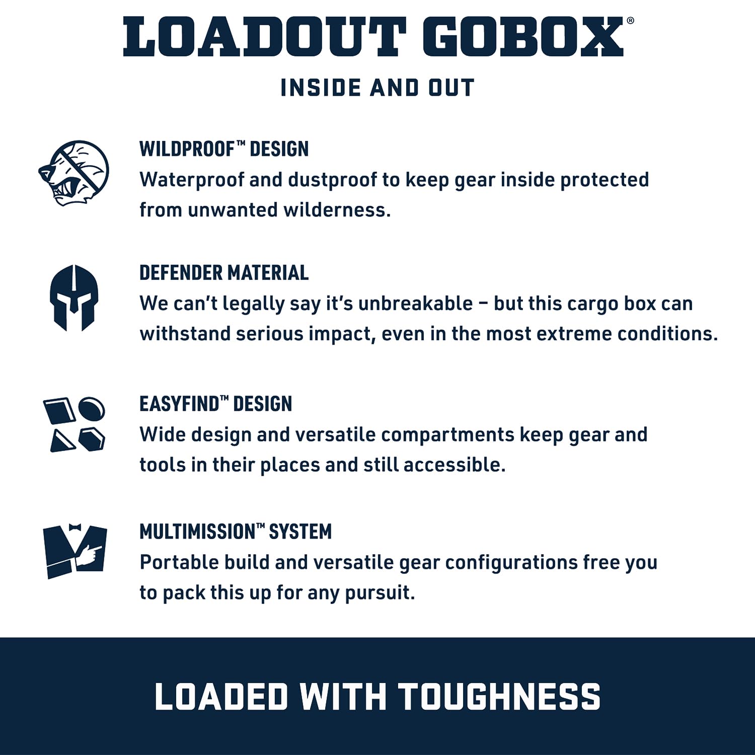 Foto 4 pulgar | Estuche Para Equipo Yeti Loadout Gobox 60 King Crab Orange - Venta Internacional.